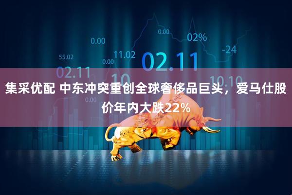 集采优配 中东冲突重创全球奢侈品巨头，爱马仕股价年内大跌22%